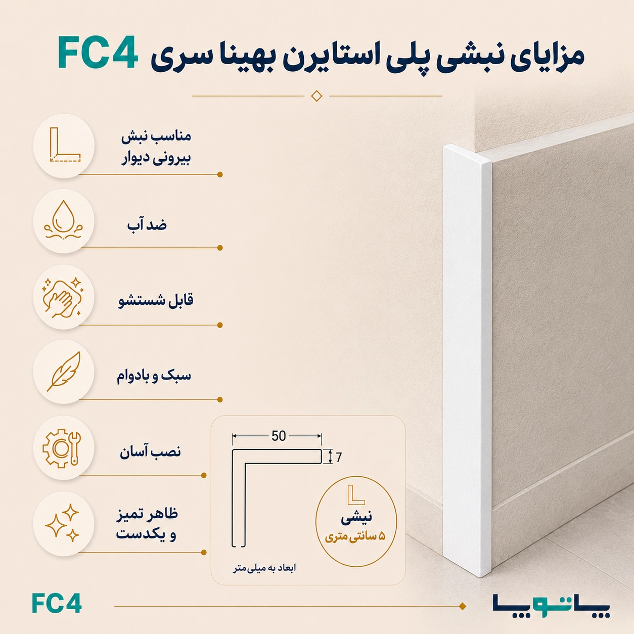 نمونه کاربرد نبشی FC4 در دکوراسیون داخلی