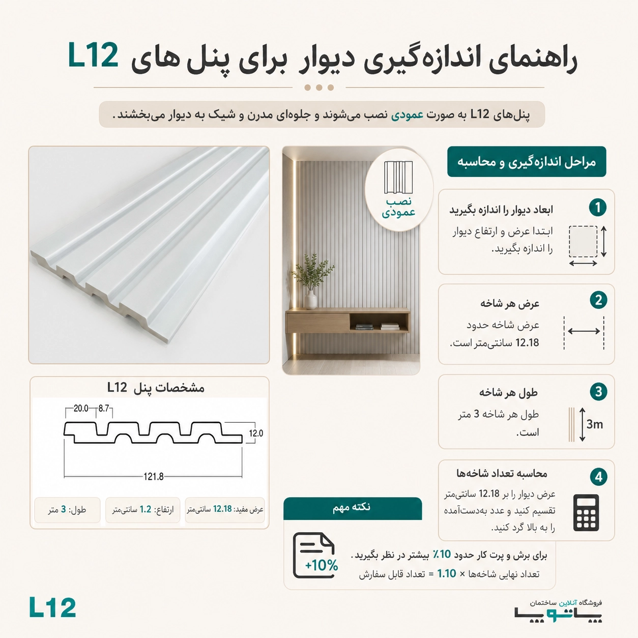 راهنمای اندازه گیری پنل L12