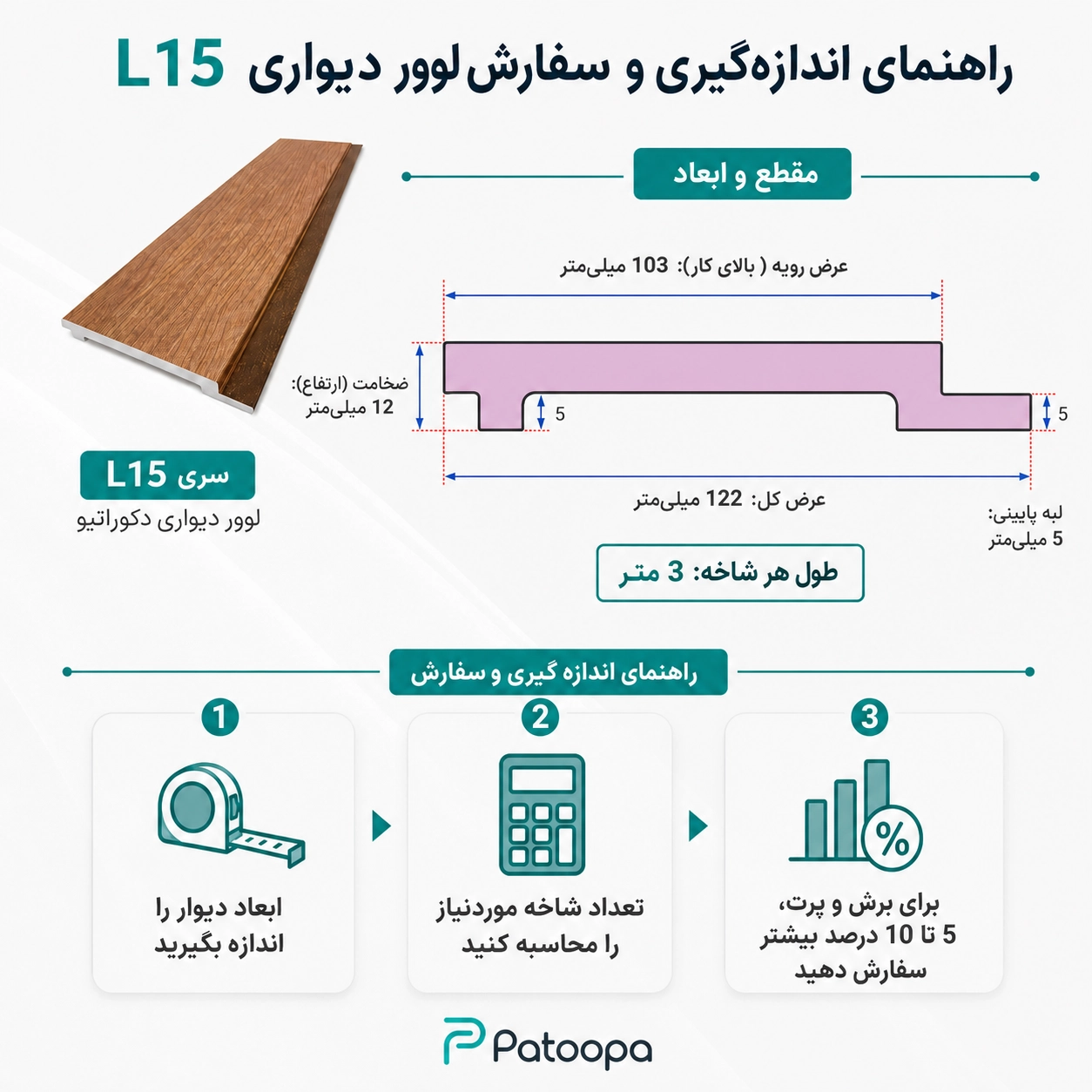 نمونه کاربرد دیوارپوش L15 در دکوراسیون داخلی