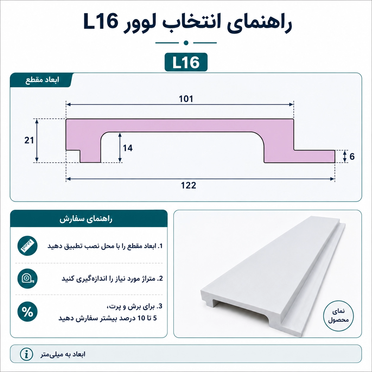 راهنمای اندازه گیری و سفارش دیوارپوش لوور L16