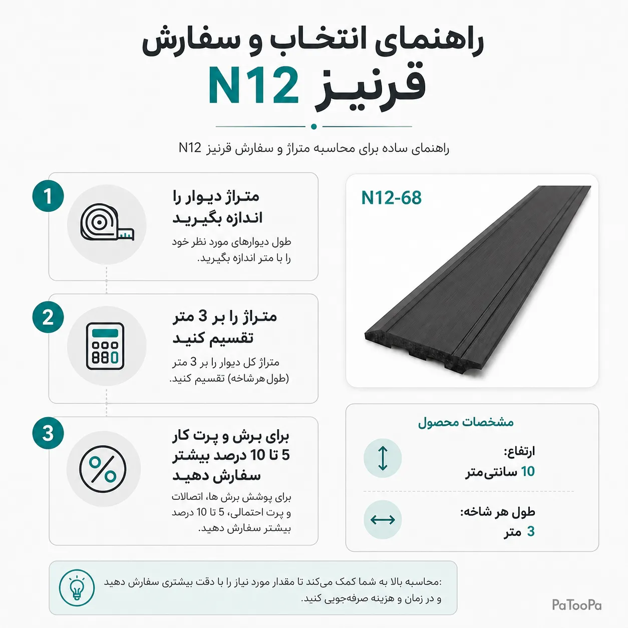 راهنمای اندازه گیری و سفارش قرنیز N12
