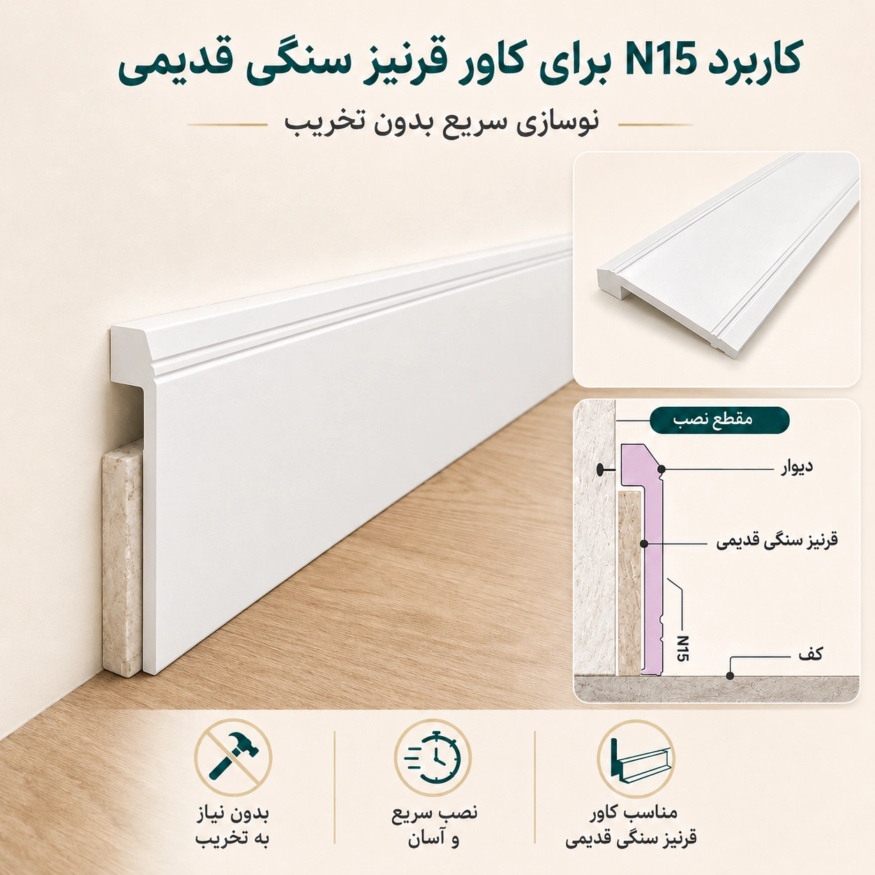 مزایای قرنیز کاور N15 بهینا برای بازسازی بدون تخریب
