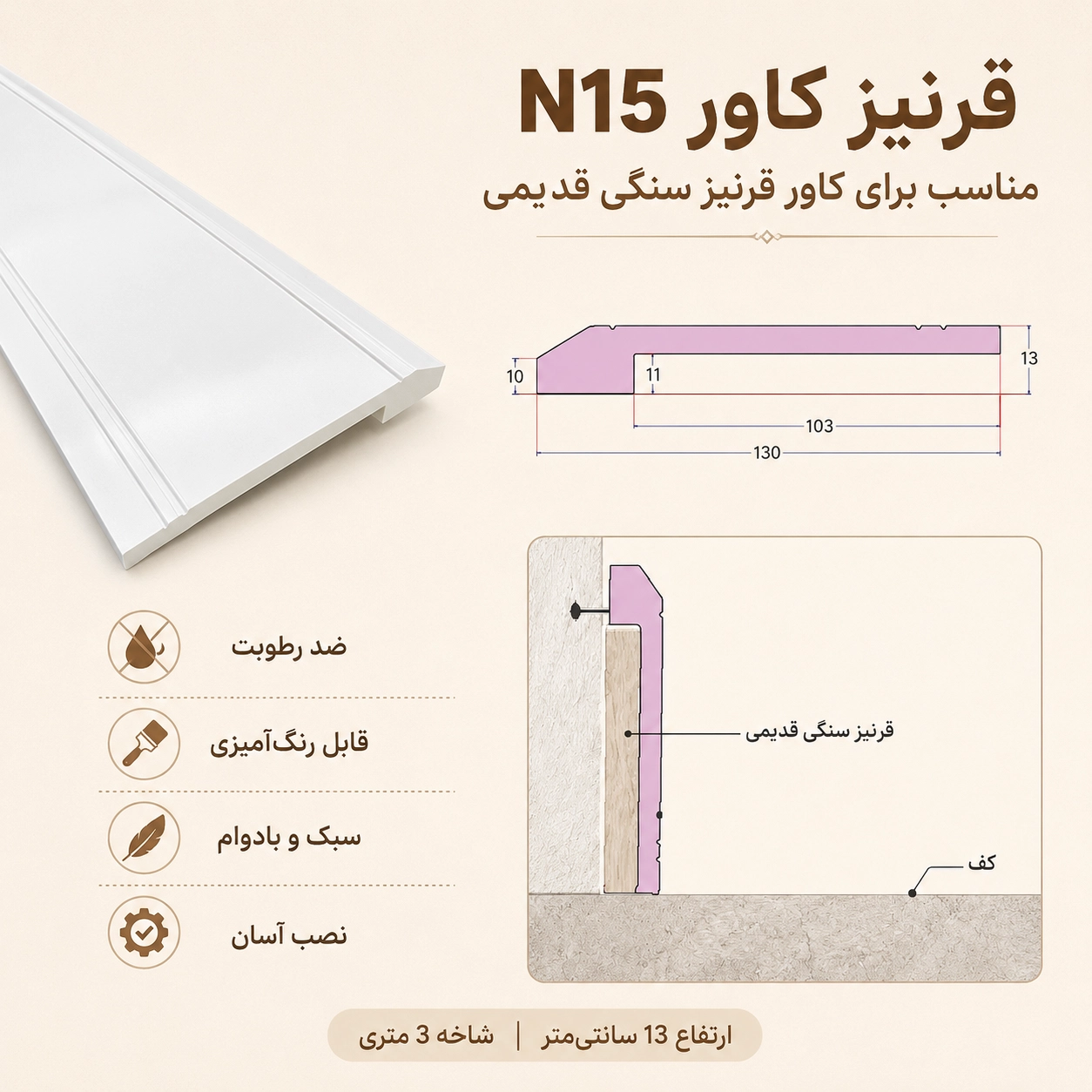 راهنمای اندازه گیری و سفارش قرنیز کاور N15