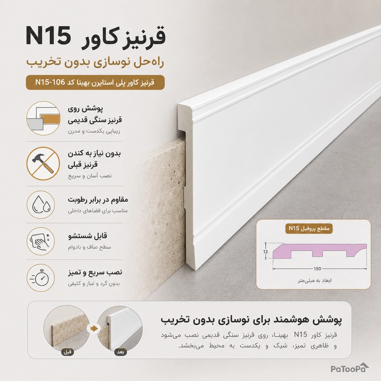 راهنمای انتخاب و اندازه گیری قرنیز کاور N15
