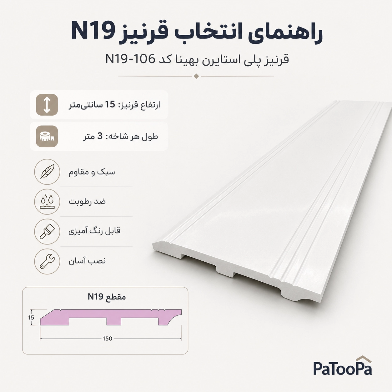راهنمای انتخاب و اندازه گیری قرنیز N19
