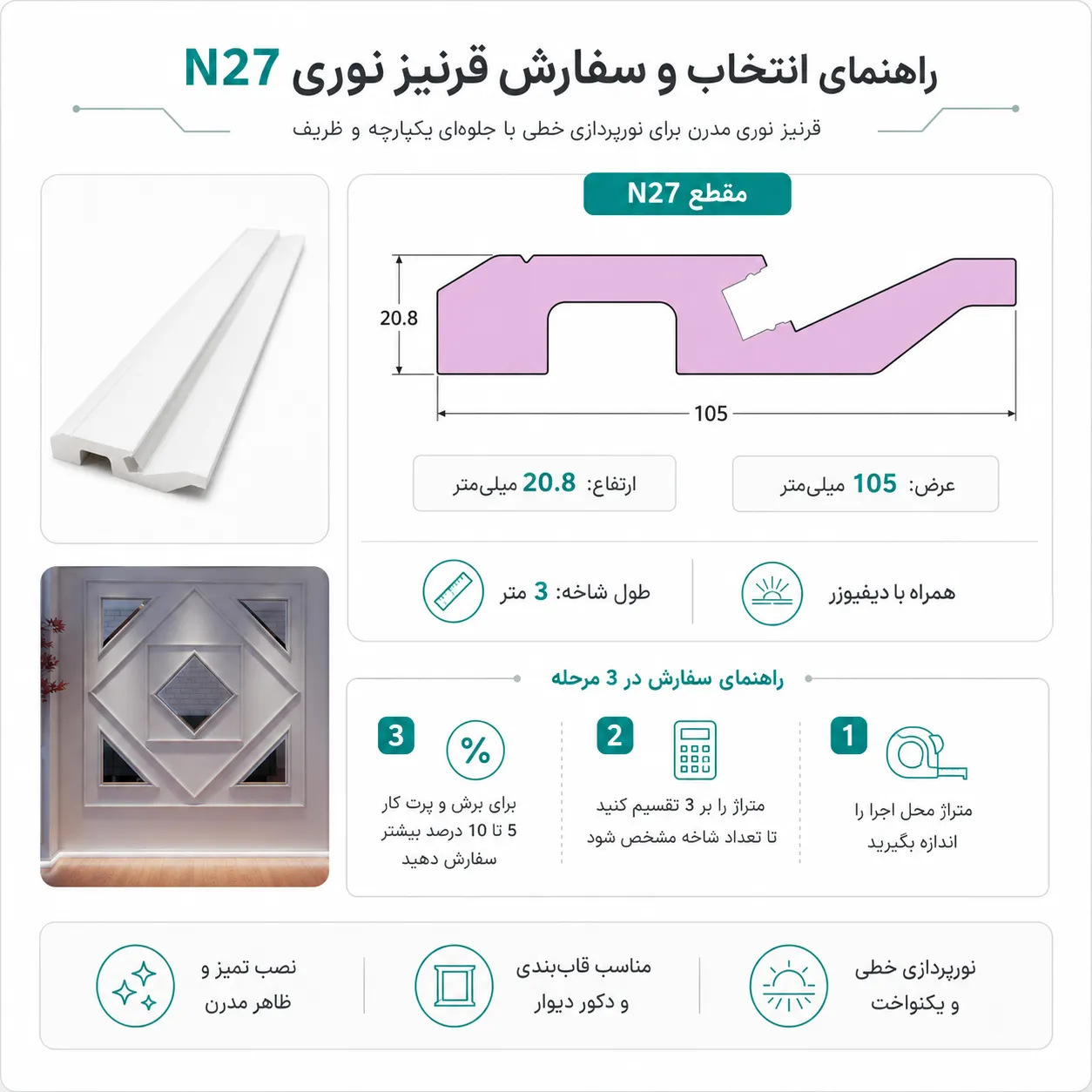 معرفی قرنیز نوری N27 بهینا همراه با دیفیوزر