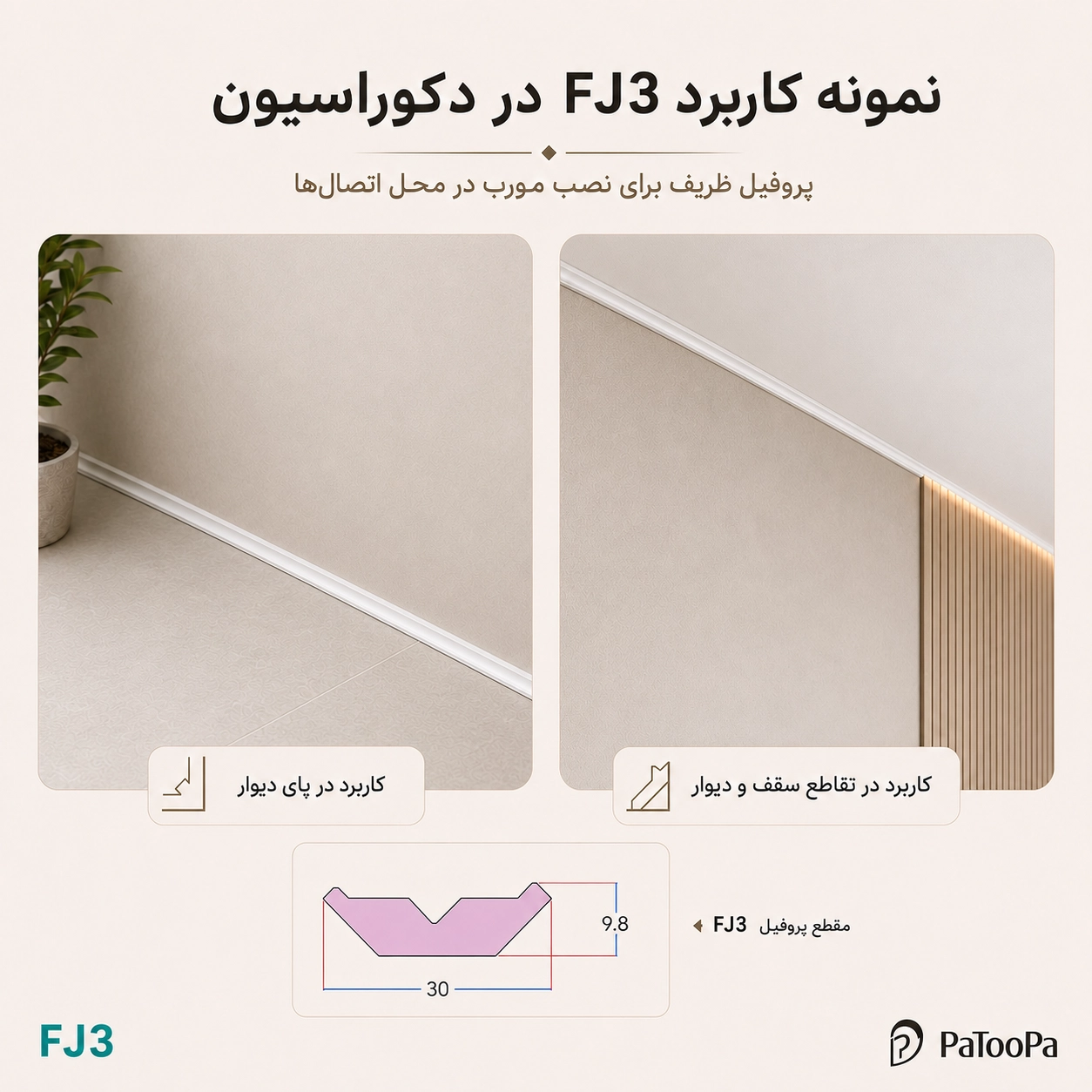 راهنمای انتخاب و اندازه گیری کرنر پلی استایرن FJ3