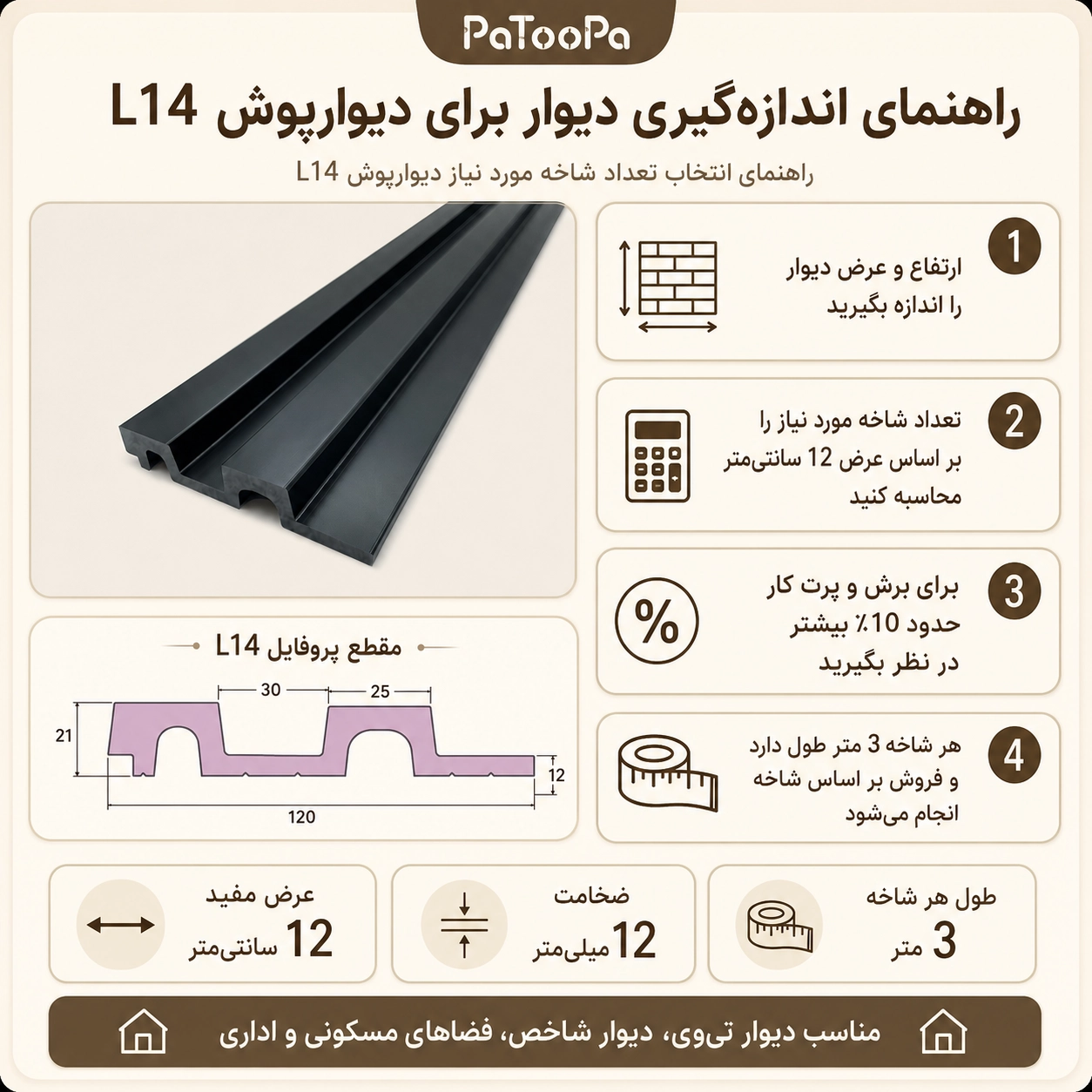نمونه کاربرد دیوارپوش لوور L14 در دکوراسیون داخلی