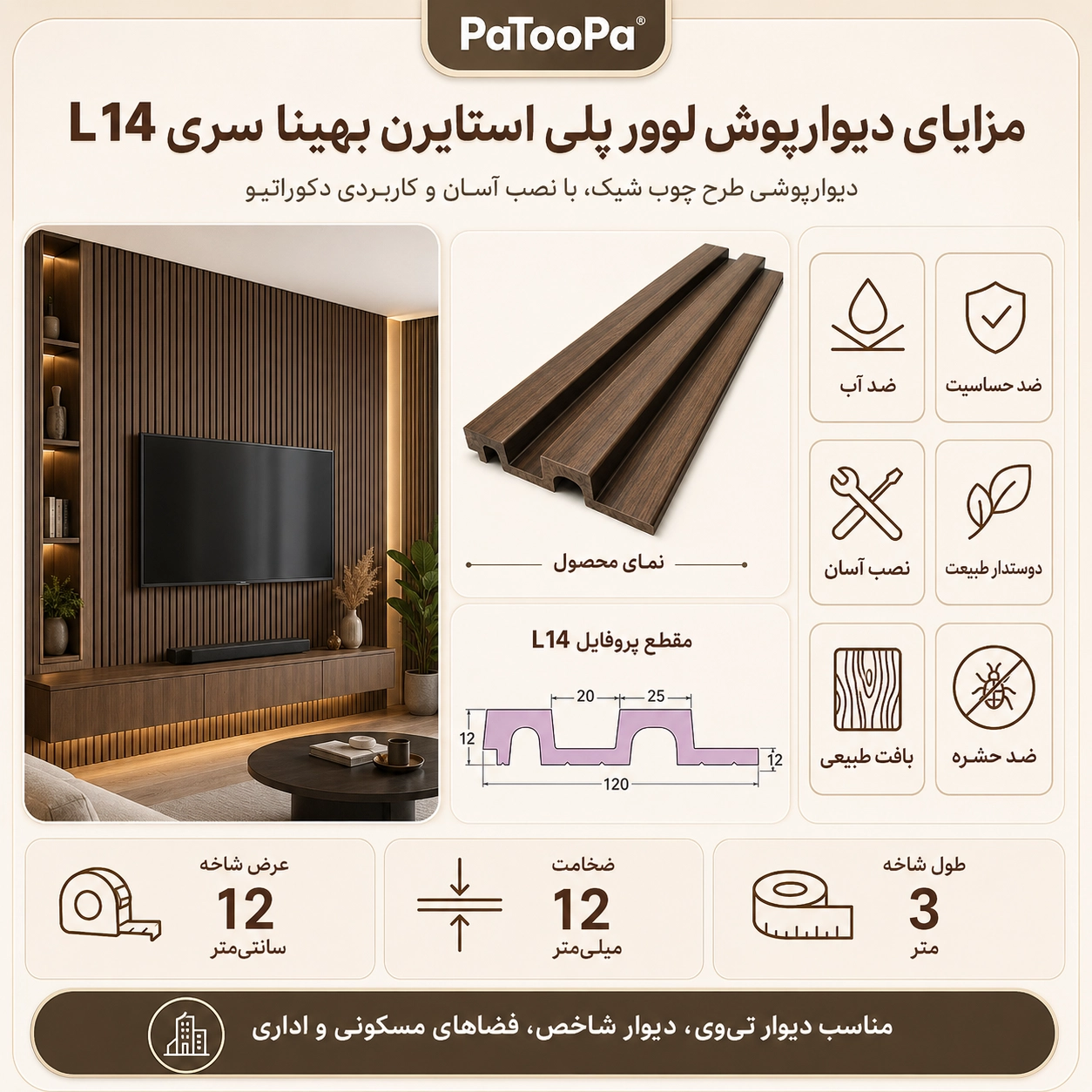 راهنمای اندازه گیری دیوار برای دیوارپوش لوور L14