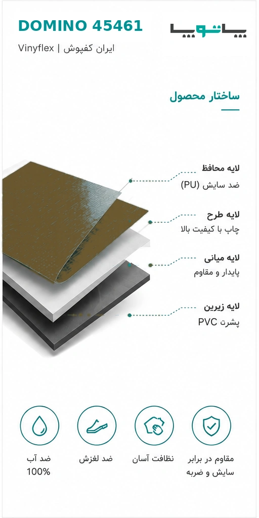 ساختار کفپوش PVC وینیفلکس دومینو کد 45461
