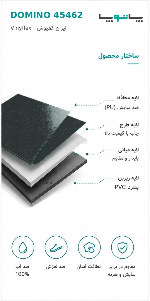 ساختار کفپوش PVC وینیفلکس دومینو کد 45462