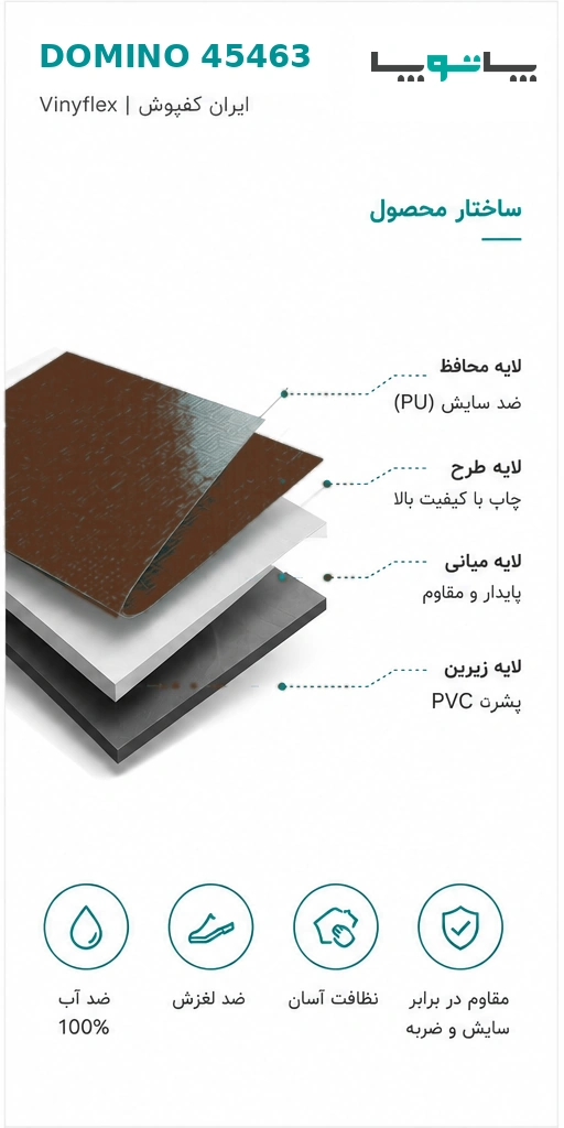 ساختار کفپوش PVC وینیفلکس دومینو کد 45463
