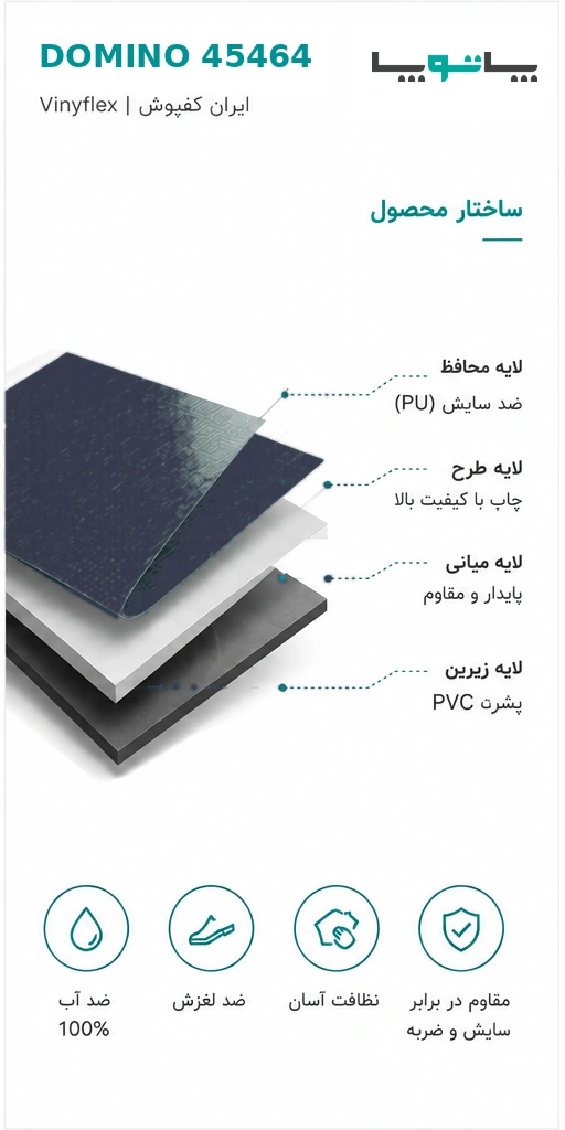 ساختار کفپوش PVC وینیفلکس دومینو کد 45464