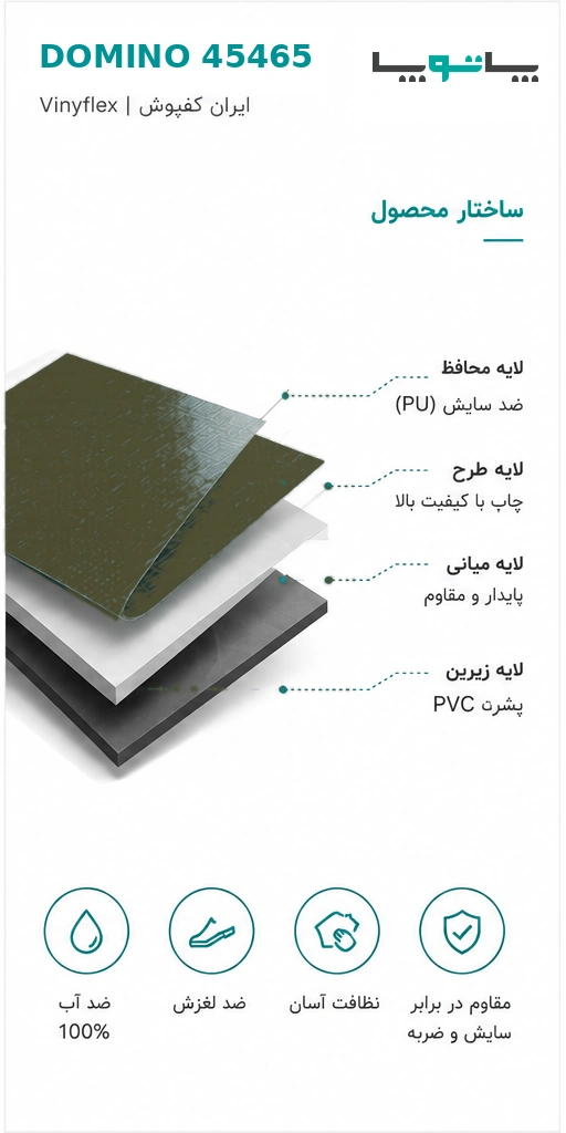 ساختار کفپوش PVC وینیفلکس دومینو کد 45465