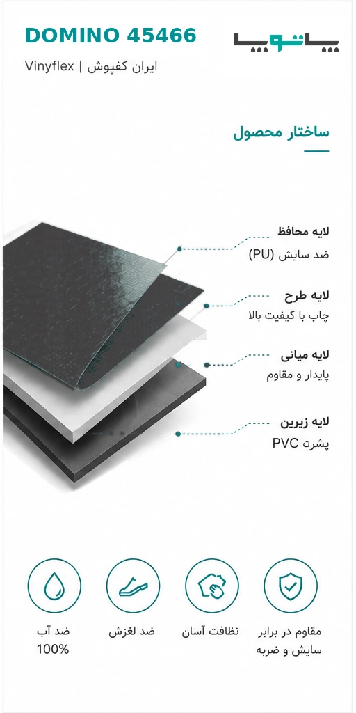 ساختار کفپوش PVC وینیفلکس دومینو کد 45466