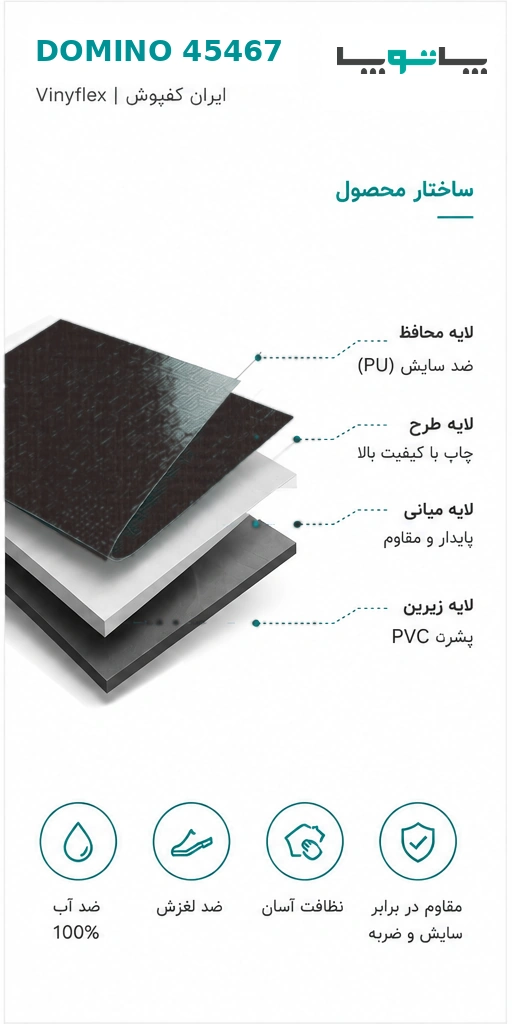 ساختار کفپوش PVC وینیفلکس دومینو کد 45467