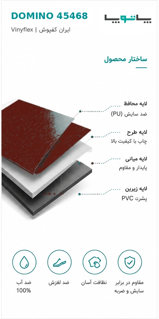ساختار کفپوش PVC وینیفلکس دومینو کد 45468