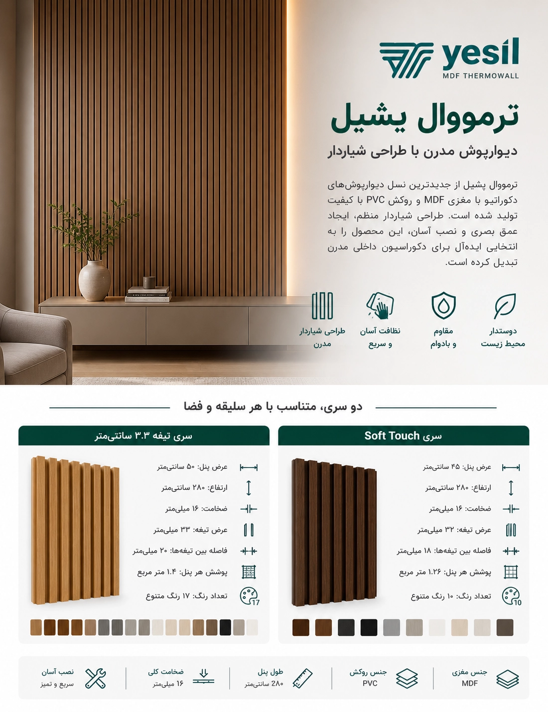 معرفی ترمووال یشیل کد ۲۲۷۳